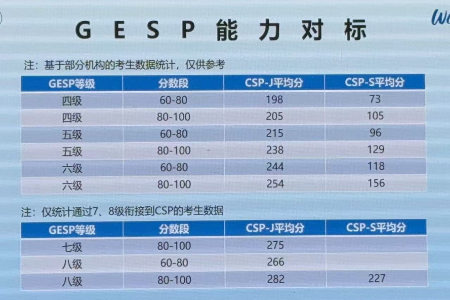 wechat_2025-09-09_161403_750.png